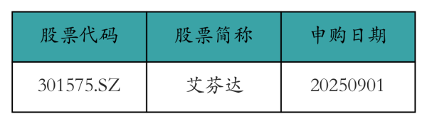 炒股配资配资 中际旭创上周获融资资金买入超274亿元丨资金流向周报